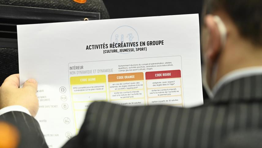 <p>Anfang März beschloss der Konzertierungsausschuss, auf Code Gelb, die letzte Stufe des Corona-Barometers, umzuschalten.</p>