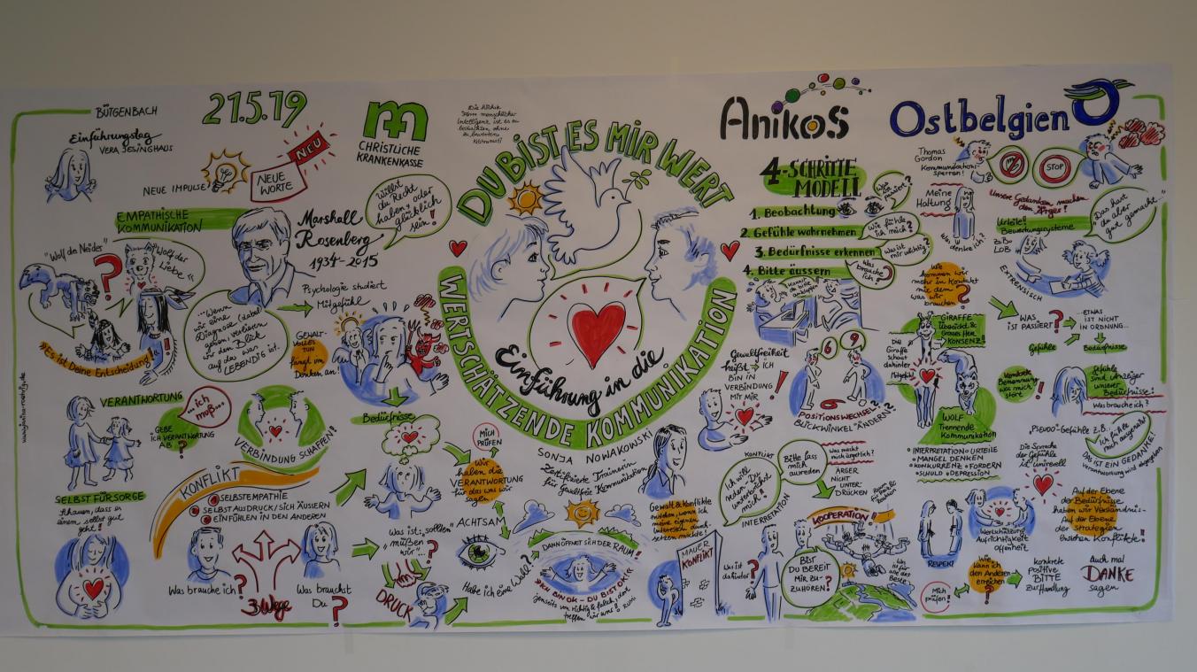 <p>Das Angebot wird vom Dienst CKK-Gesundheitsinfo und Anikos organisiert.</p>