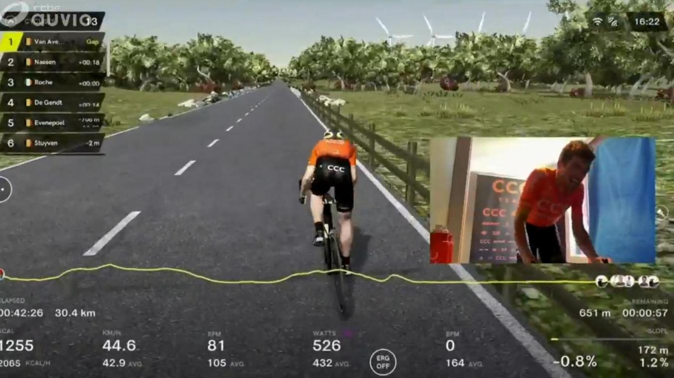 <p>Ein Screenshot der virtuellen Flandern-Rundfahrt, die Greg Van Avermaet (rechts im Bild) gewann.</p>