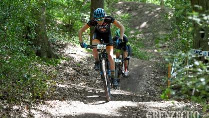 <p>Mountainbike-Wochenende des RSK</p>
