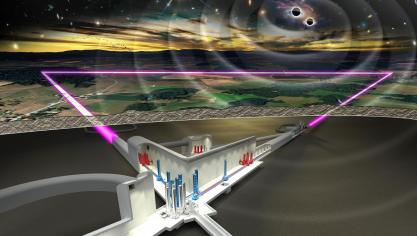 <p>[Video] Wissenschaft zum Anfassen: Roadshow zum Einsteinteleskop an der UHasselt</p>
