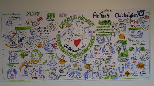 <p>Das Angebot wird vom Dienst CKK-Gesundheitsinfo und Anikos organisiert.</p>