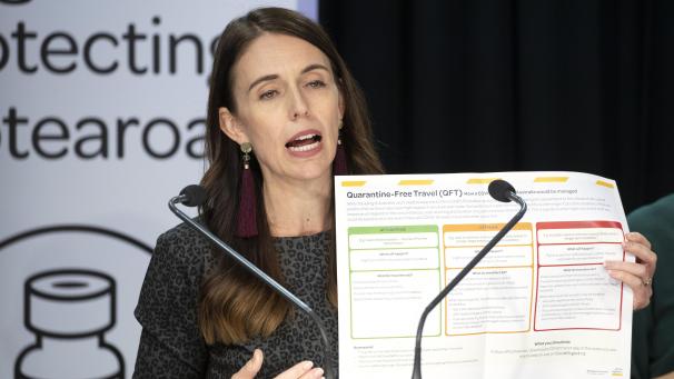 <p>Jacinda Ardern, Premierministerin von Neuseeland, erklärt bei einer Pressekonferenz die Bedingungen für den quarantänefreien Reiseverkehr mit Australien. Der Beginn des quarantänefreien Reiseverkehrs zwischen den benachbarten Nationen kommt als Erleichterung für Familien, die durch die Coronavirus-Pandemie getrennt wurden, sowie für die angeschlagenen Tourismusunternehmen.</p>