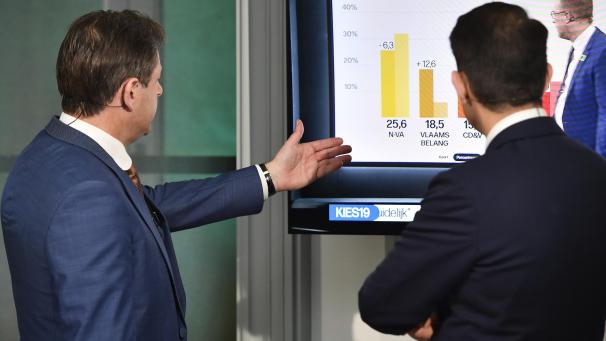 <p>Das war am Wahlabend vor fünf Jahren: Die Vorsitzenden von N-VA, Bart De Wever (l.), und Vlaams Belang, Tom Van Grieken, anaylsieren im TV-Studio die Wahlergebnisse. Die N-VA lag deutlich vor dem Vlaams Belang - heute ist es genau umgekehrt.</p>