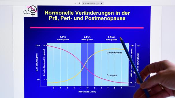 <p>„Die Menopause ist oft noch sehr unbekannt.“</p>