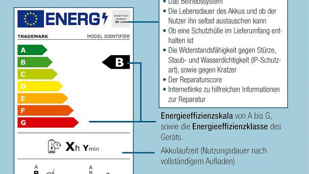 <p>Das neue EU-Energielabel für Smartphones und Tablets: Von Akkulaufzeit bis Reparierbarkeit – alles auf einen Blick.</p>